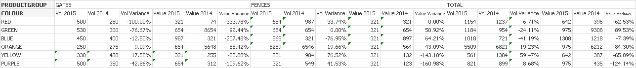 example table AFTER.png